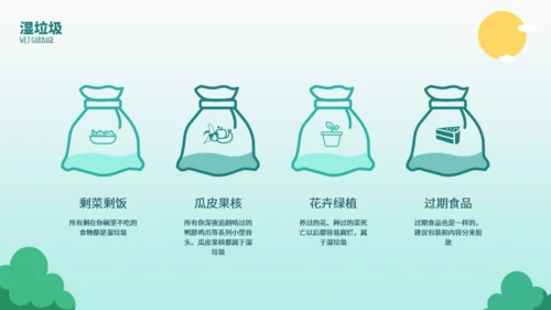 垃圾桶垃圾分类投放指南通用PPT模板