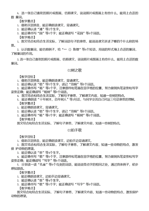 小学语文部编版二年级上册全册教师备课参考《教学目标重难点）