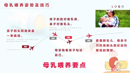 母乳喂养知识母婴培训师通用PPT课件