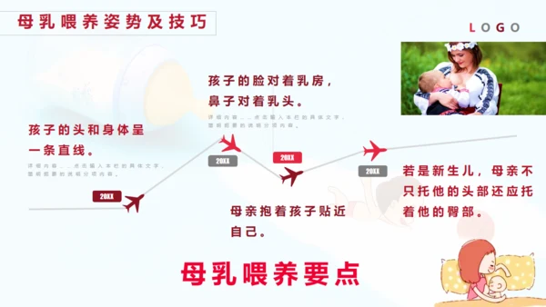 母乳喂养知识母婴培训师通用PPT课件