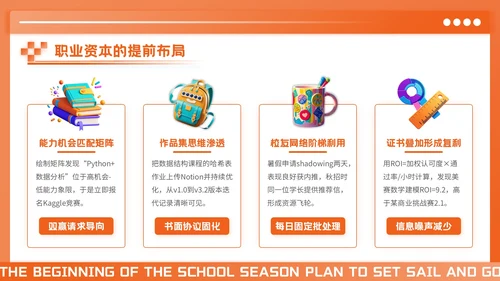 橙色3D风开学季新学年规划PPT模板