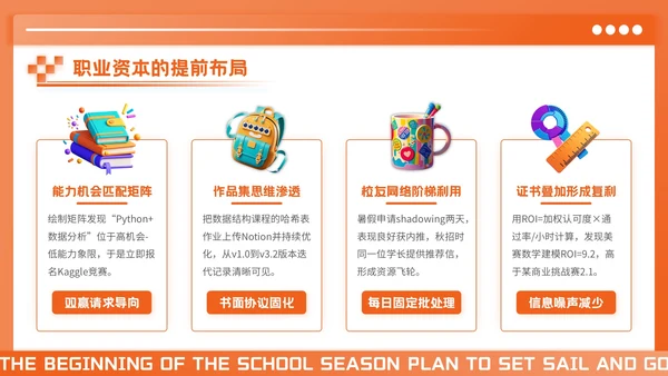 橙色3D风开学季新学年规划PPT模板