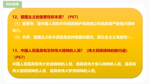 第三单元  文明与家园 复习课件(共53张PPT)