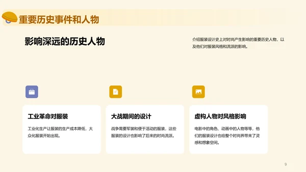 黄色插画服装设计史毕业答辩PPT模板