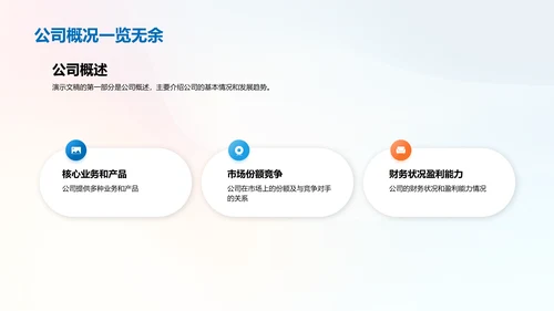 公司总结汇报