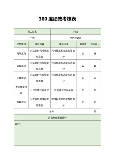 绿色员工360度绩效考核表word模板