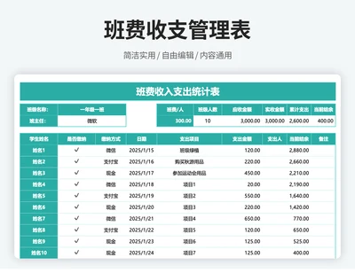 班费收支台账