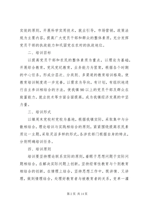 干部培训计划经典合集多篇.docx