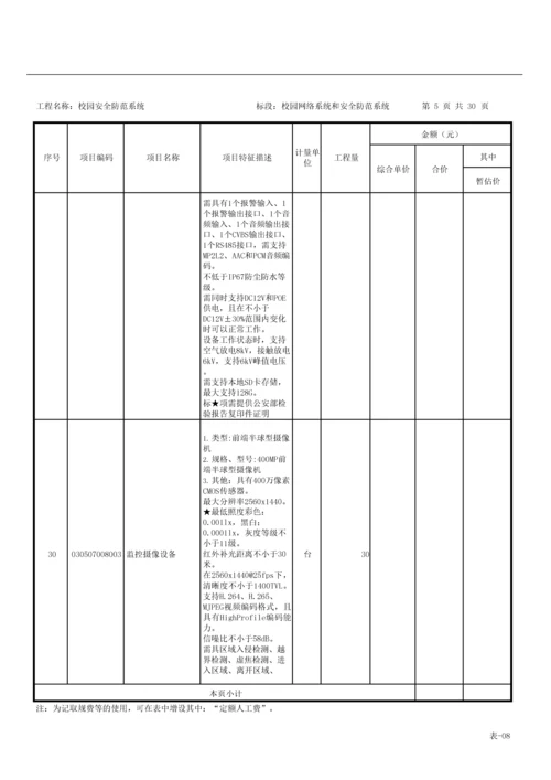 校园安全防范系统工程量清单.docx