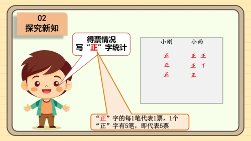 数学人教版二下第一单元《数据收集和整理》（第2课时）(课件)