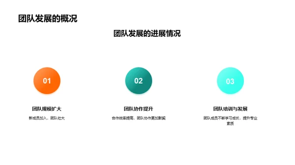 跨越与蜕变