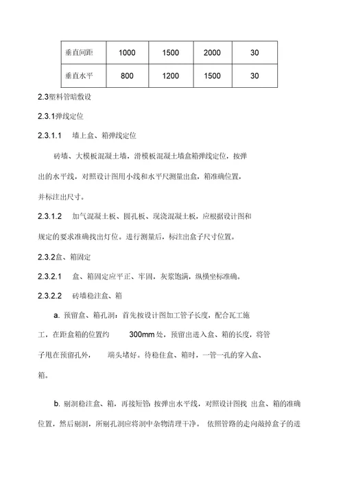 电线导管、电缆导管和线槽敷设施工操作规程及质量要求