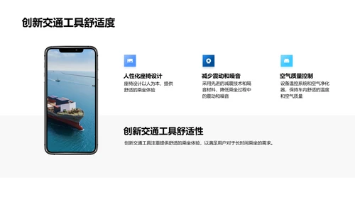 创新交通工具路演报告