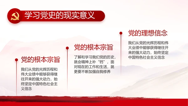入团誓词入团仪式入团宣誓动态PPT