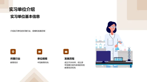 实习之旅透视