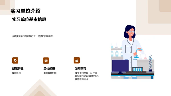 实习之旅透视