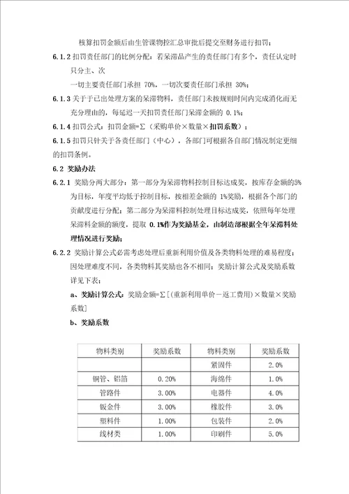 仓库呆滞物料的控制和处理规定,呆滞物料预防与处理办法