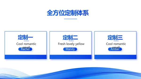 蓝色大气年终工作总结汇报动态PPT