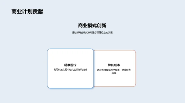 医疗革新与科技融合