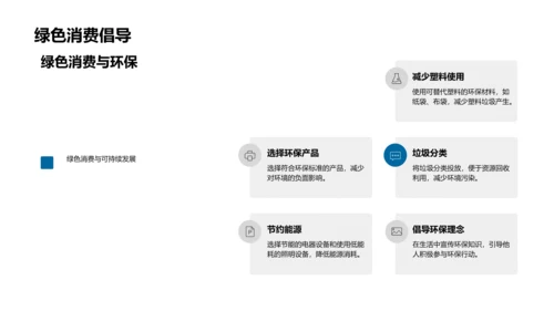 大学生环保课堂PPT模板