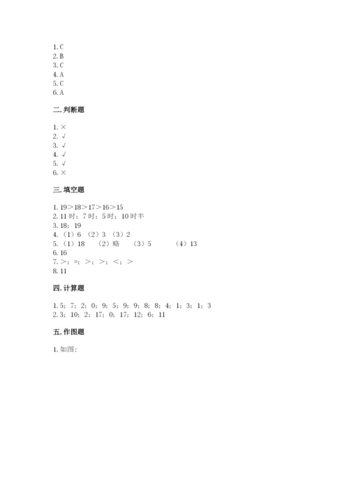 人教版一年级上册数学期末测试卷带答案（预热题）.docx