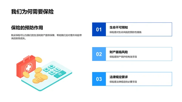 保险规划讲解PPT模板
