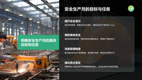 绿色商务风“安全生产月”主题宣传PPT模板