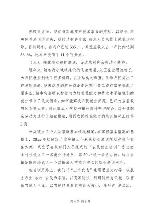 增强农民就业能力的培训情况汇报 (2).docx