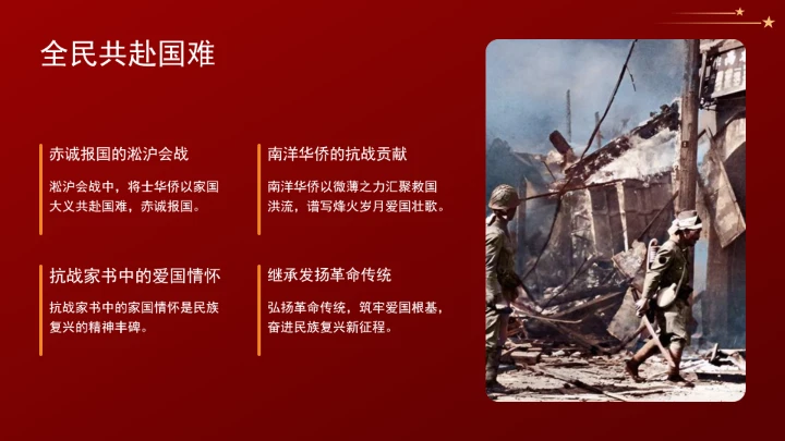 从抗战家书中感受伟大抗战精神的深厚力量ppt课件