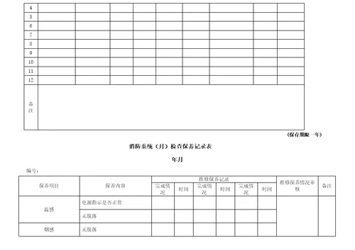 设施设备日常巡检表