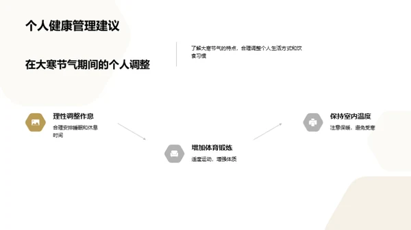 大寒节气健康守护