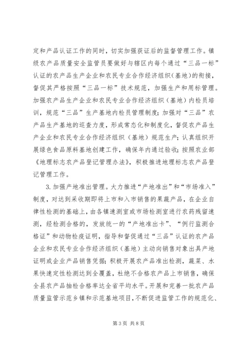 全县农产品质量安全监管工作意见.docx