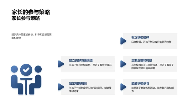 初一新生学习行为改善PPT模板