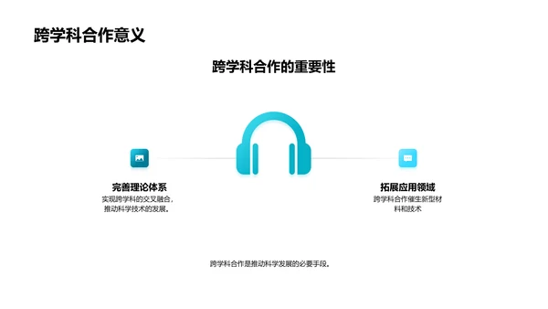 物理化学基础与应用PPT模板