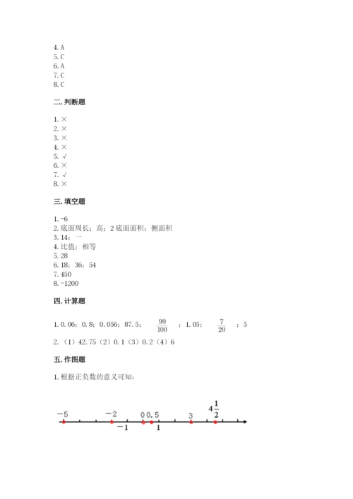 小升初六年级期末试卷【易错题】.docx