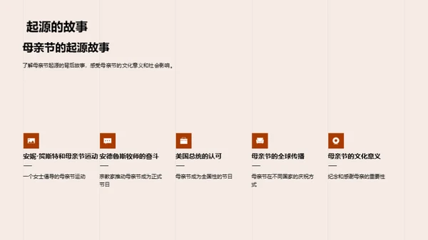 感恩母亲节