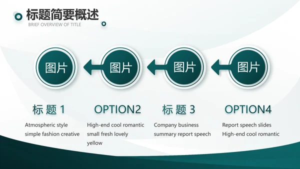 度工作计划年年终总结PPT