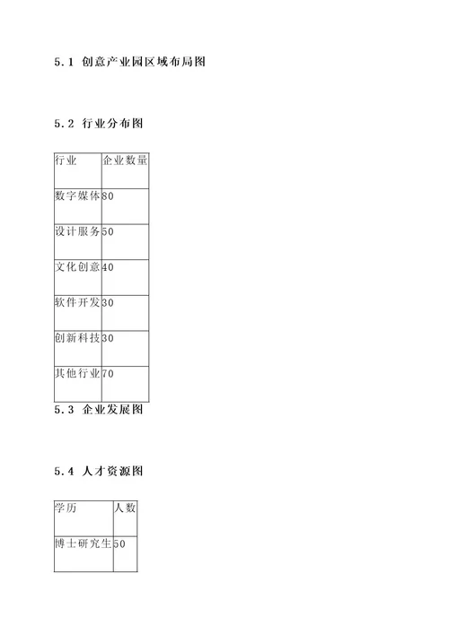 创意产业园展示图设计方案