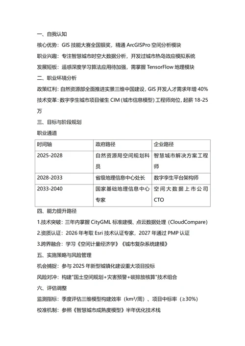 大学生职业生涯规划书(地理学专业)