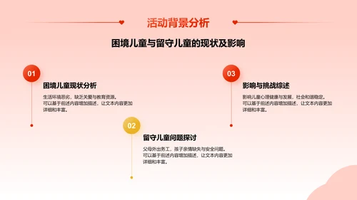 红色喜庆风“将爱传递，益路同行”大学生公益活动PPT模板