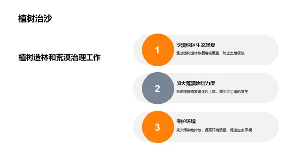 3D风教育培训教学课件PPT模板