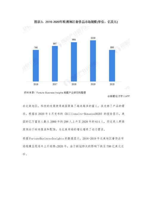 全球奢侈品行业市场规模、区域格局及发展前景分析-多因素将促进全球奢侈品回暖.docx