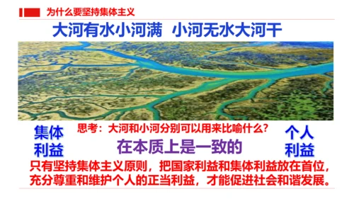 7.2共建美好集体课件(21张PPT)
