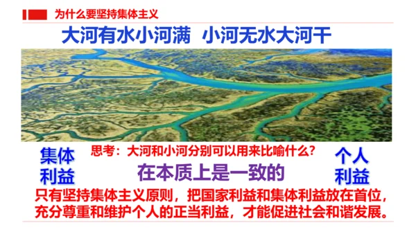 7.2共建美好集体课件(21张PPT)