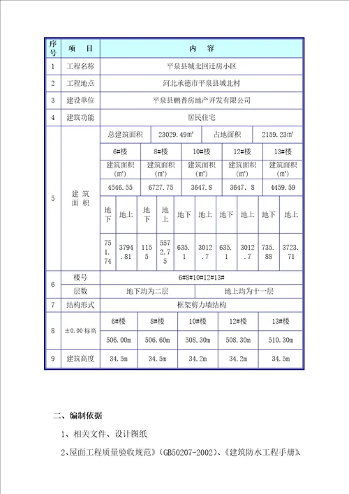 68101213楼地下防水施工方案