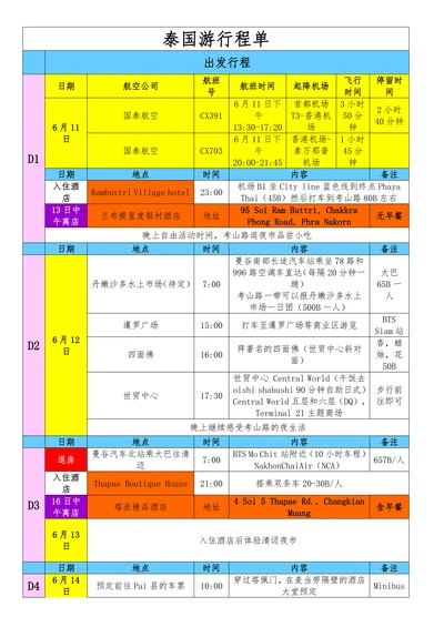 泰国自由行行程单