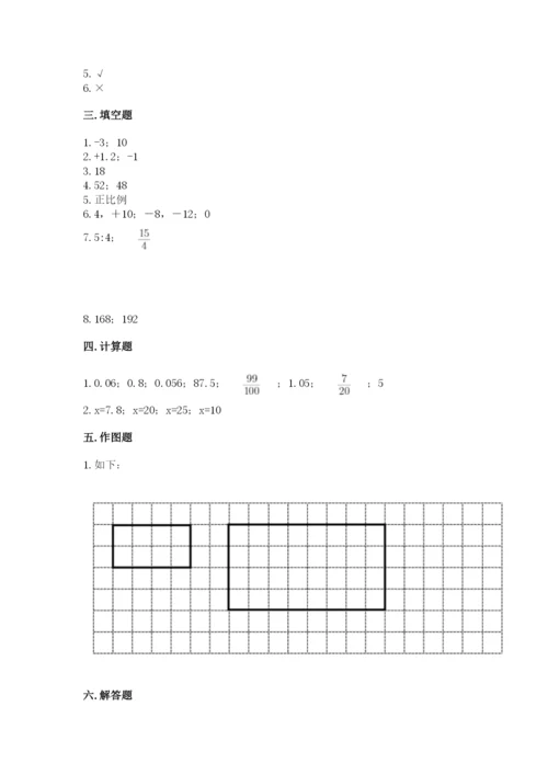 邵武市六年级下册数学期末测试卷汇编.docx