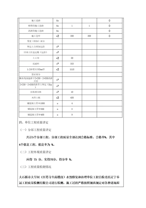 单位工程验收鉴定书