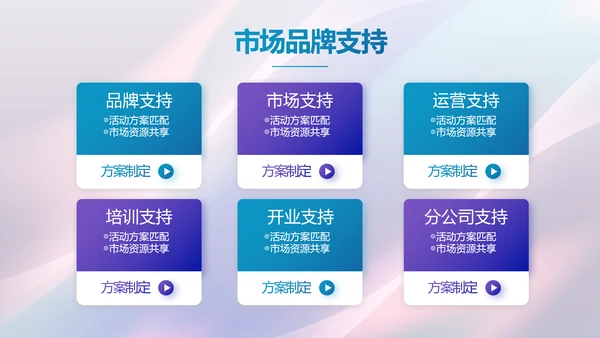 大气网红经济商业计划书动态PPT模板
