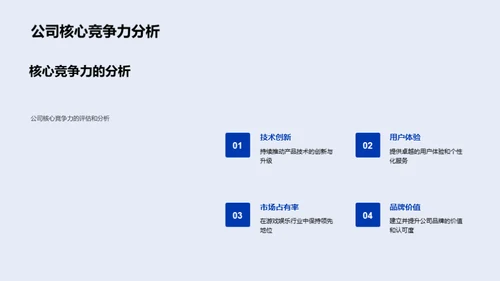 游戏领域：回首与前瞻